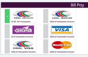 Gas bill payment