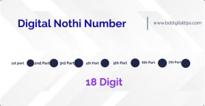 Digital Nothi Number