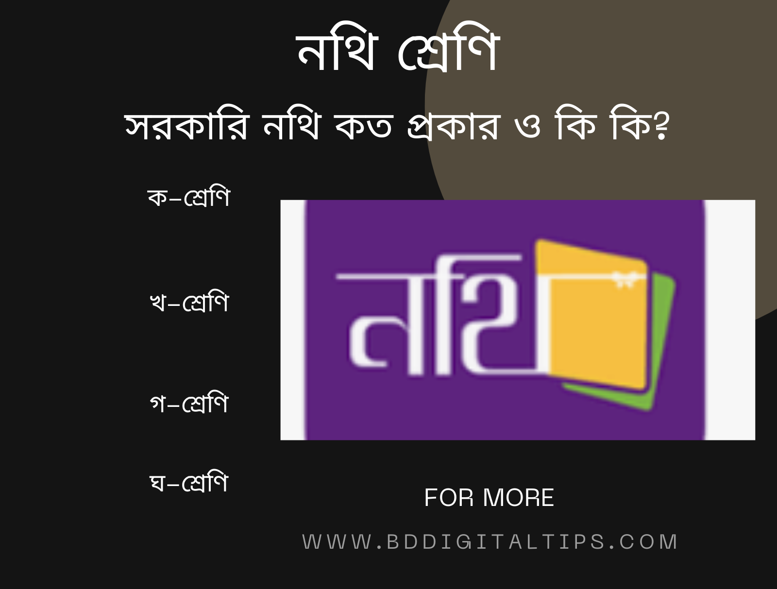 নথি শ্রেণি- সরকারি নথি কত প্রকার ও কি কি