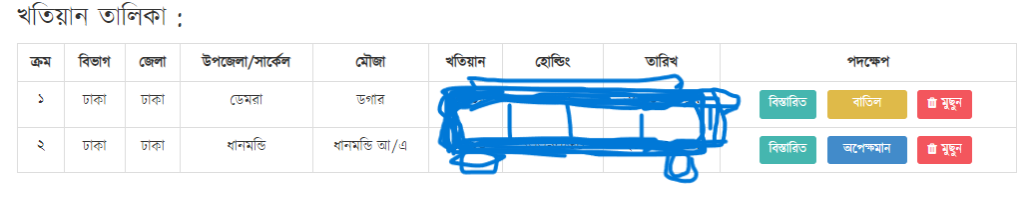 দাখিলকৃত খতিয়ান